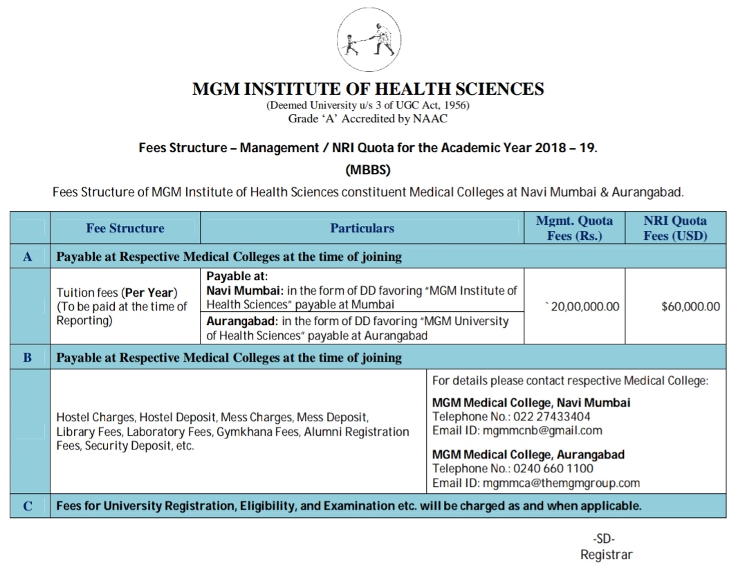 MGM Medical College Navi Mumbai Fee Structure