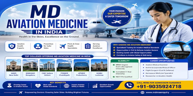 MD Aviation Medicine admission in India
