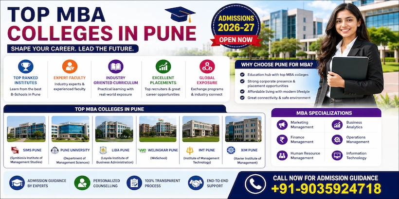 Top MBA Colleges in Pune