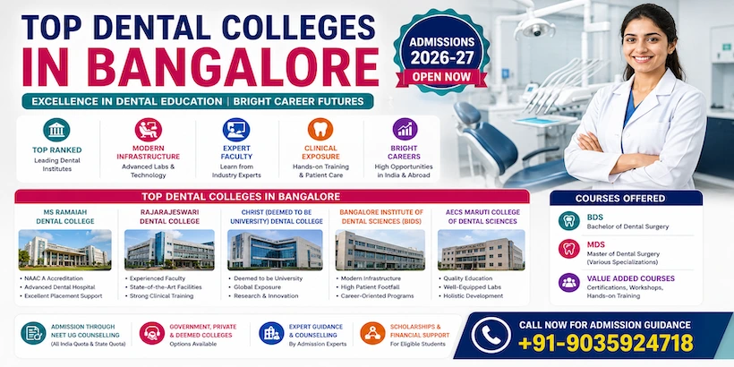 Top Dental Colleges in Bangalore