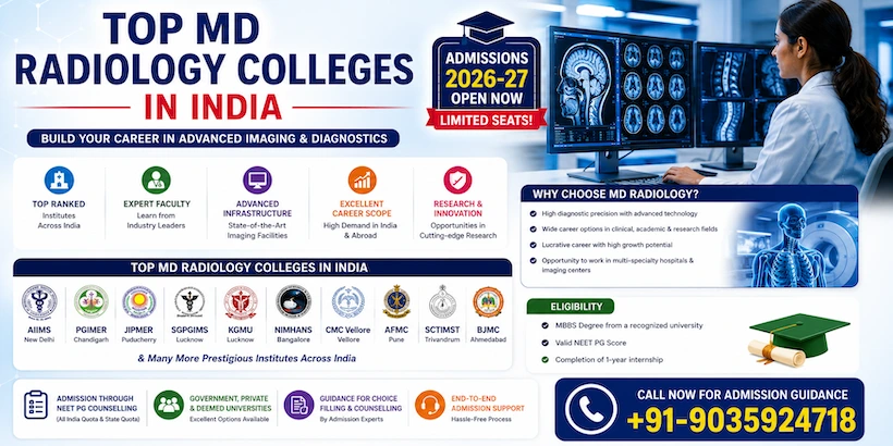 Top MD Radiology Colleges in India