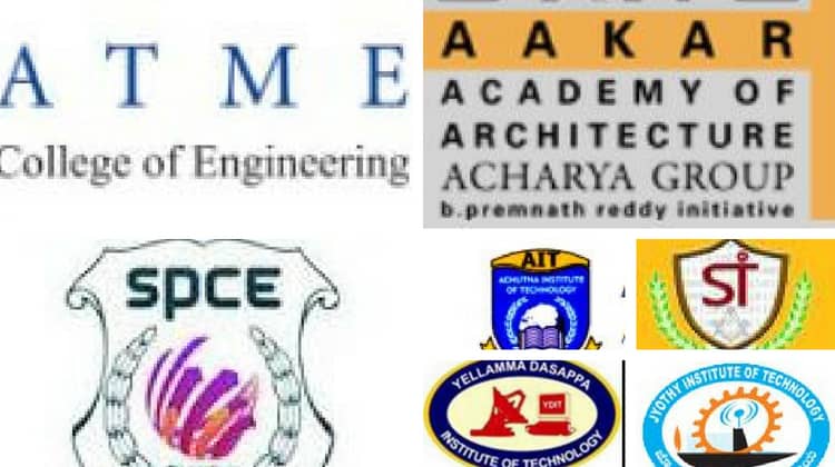 Engineering Colleges Particpating in ComedK Counseling