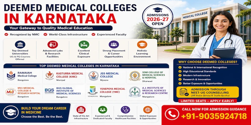 Deemed Medical Colleges in Karnataka