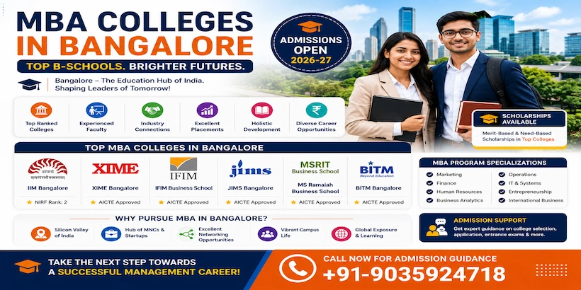 MBA Colleges at Bangalore