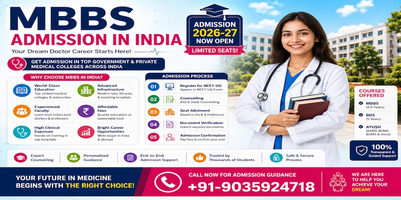 MBBS Admission in India