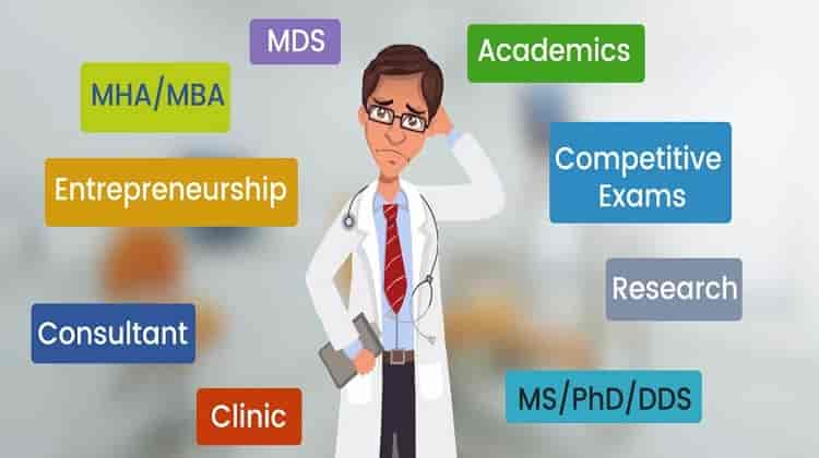 Career Options After BDS From India
