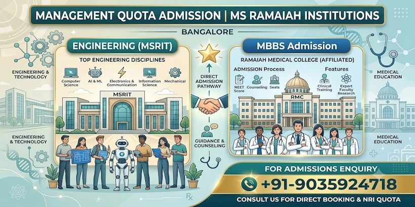 Management Quota Admission in MS Ramaiah Institute of Technology Bangalore