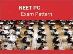 NEET PG Exam Pattern