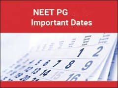 NEET PG Important Dates