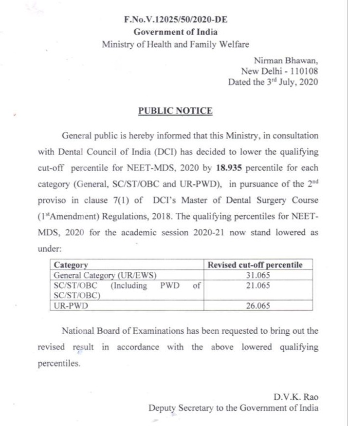 Dental Council of India has reduce the NEET-MDS Qualification percentile