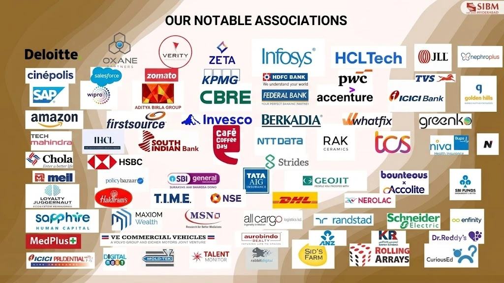 SIBM Hyderabad top recruiters