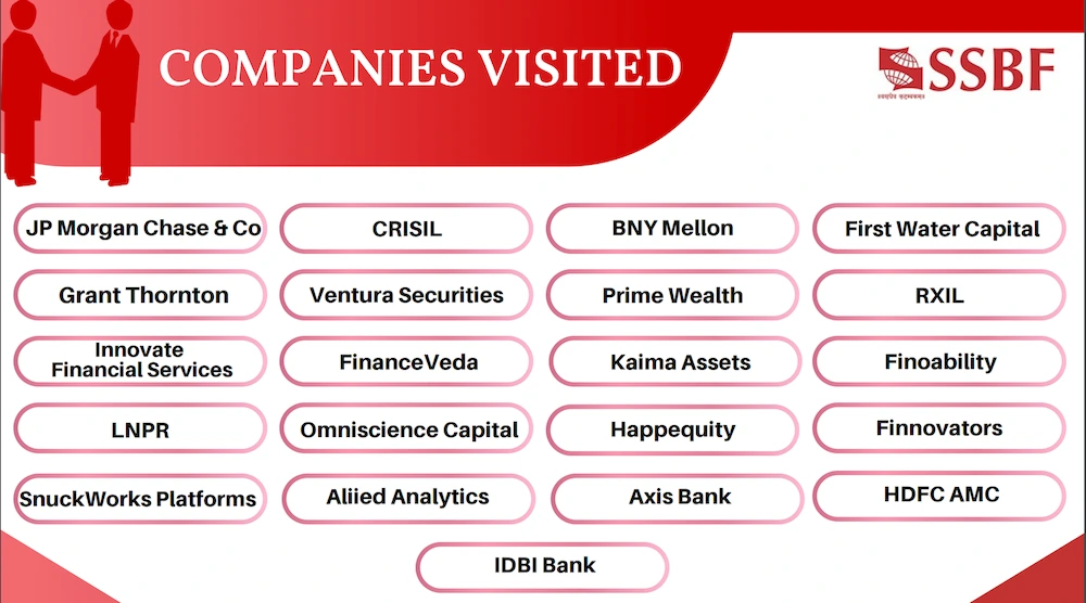 SSBF Pune companies visited