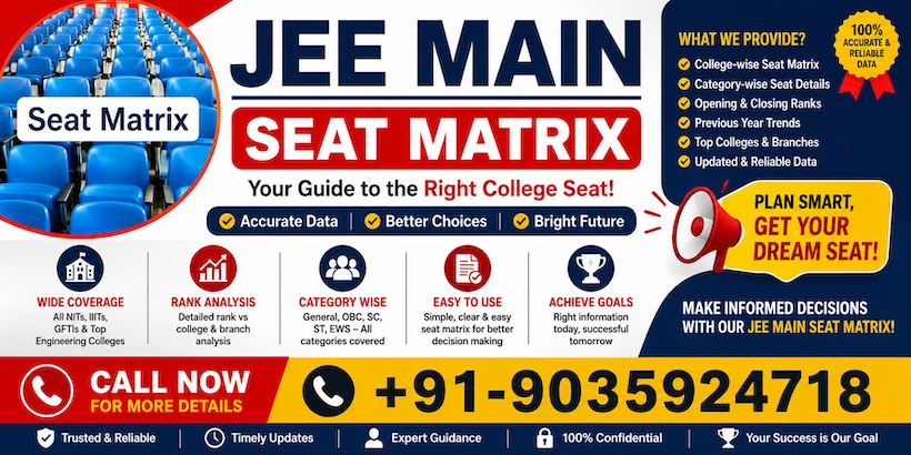 JoSAA JEE Mains seat matrix