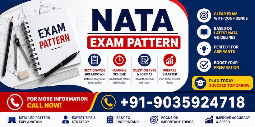 NATA Exam Pattern