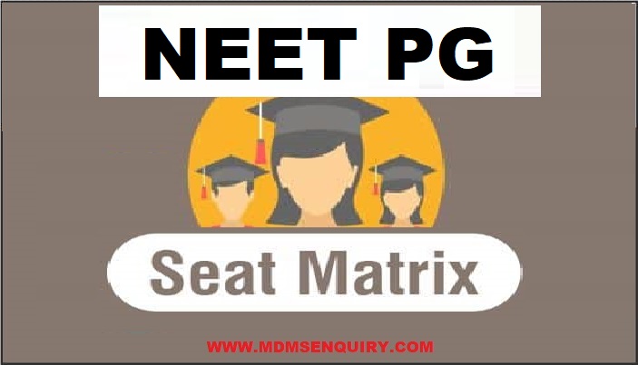 NEET PG Seat Matrix