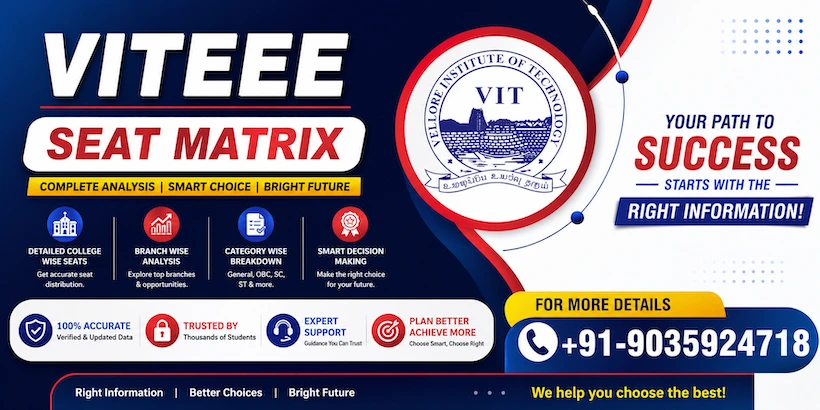 VITEEE Seat Matrix