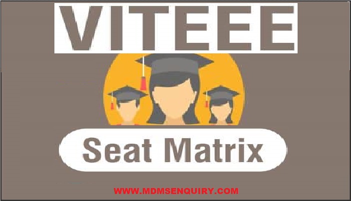 VITEEE Seat Matrix