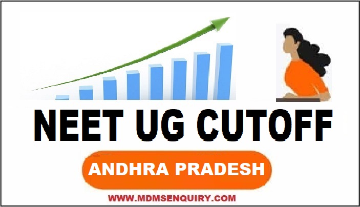 Andhra Pradesh NEET UG Cutoff