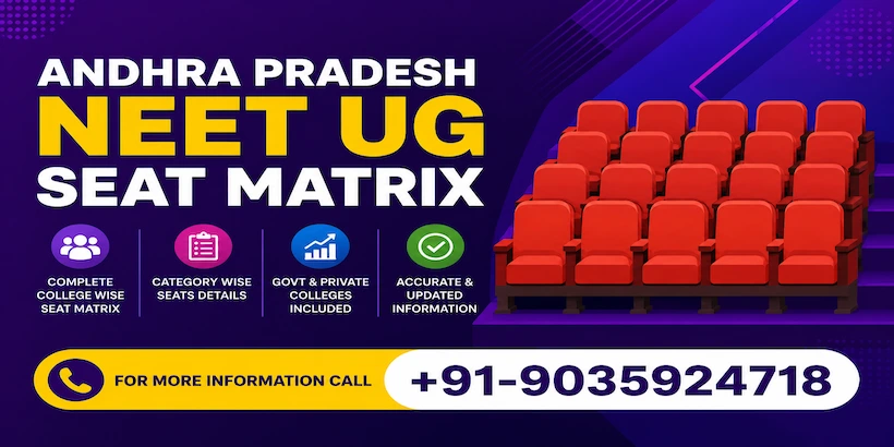 Andhra Pradesh NEET UG Seat Matrix
