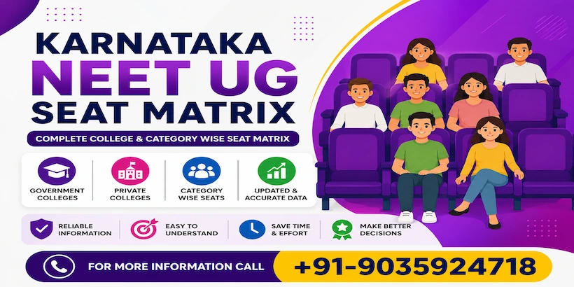 Karnataka NEET UG Seat Matrix