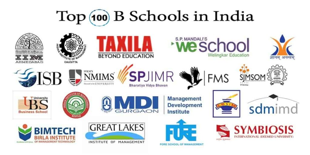 Top MBA Colleges in India