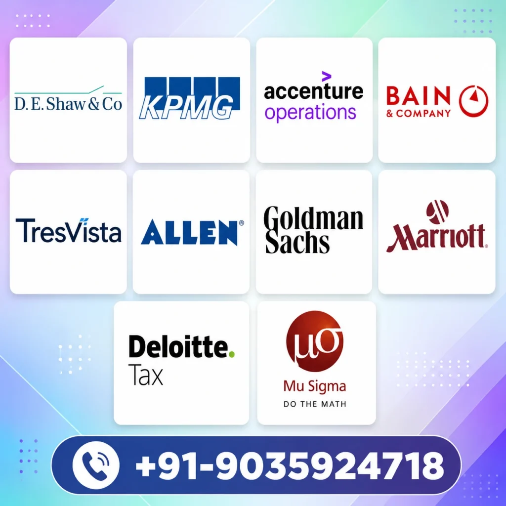 Christ University Top Placement Company