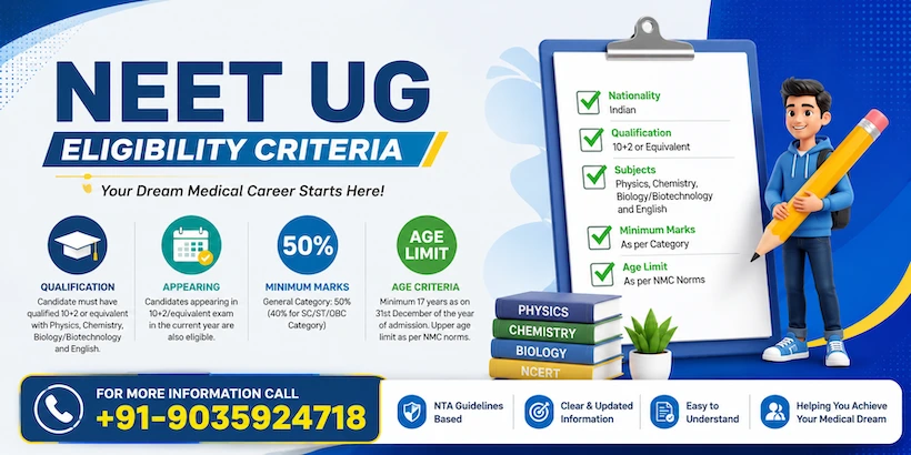 NEET UG Eligibility Criteria