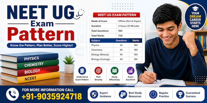 NEET UG Exam Pattern