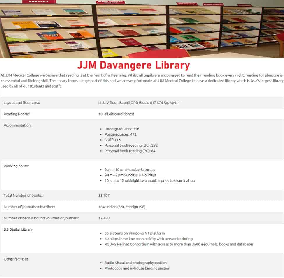 JJM Davangere Librery