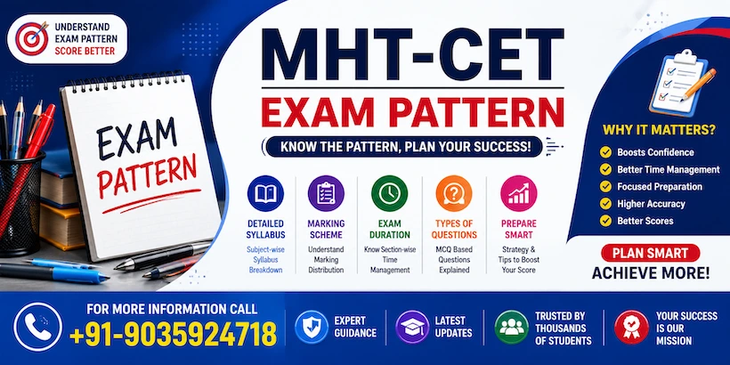 MHT CET Exam Pattern