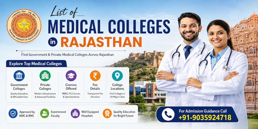 Medical Colleges in Rajasthan