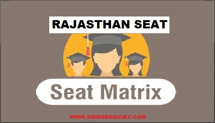 Rajasthan NEET Seat Matrix