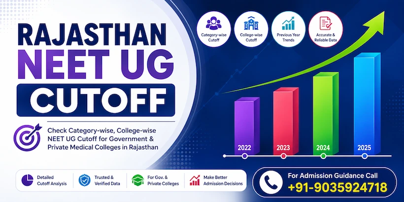 Rajasthan NEET UG Cutoff