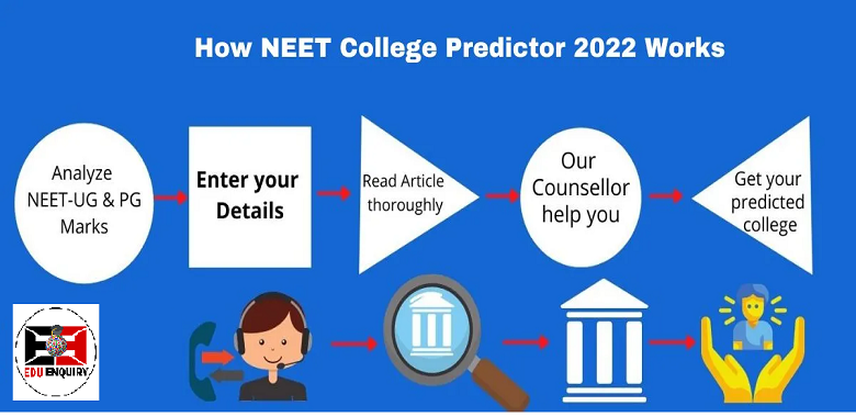 How NEET College Predictor Works