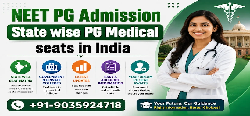 State-Wise NEET PG Seats Available in India