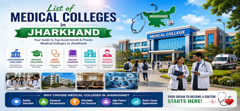 Check list of Medical Colleges in Jharkhand