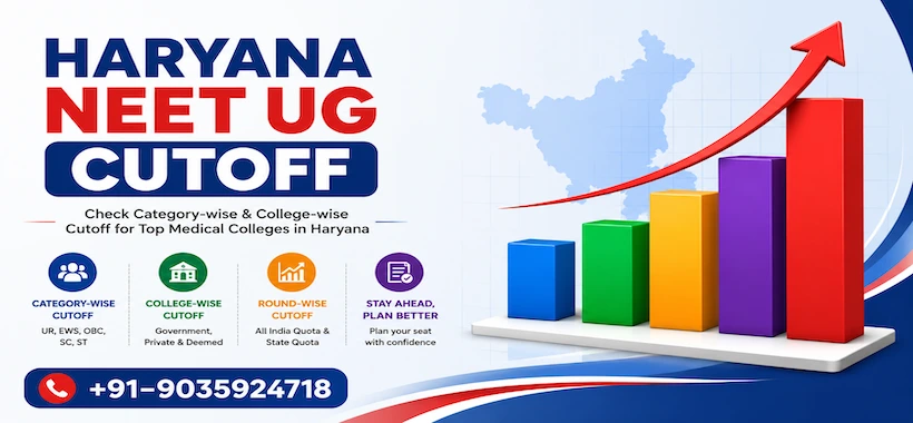 Haryana NEET UG Cutoff