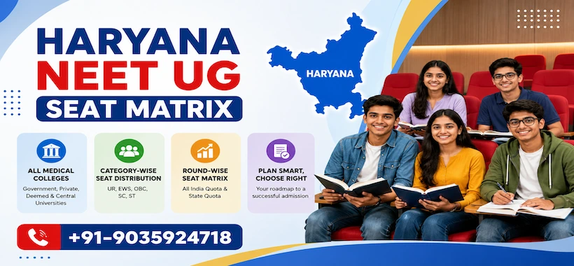 Haryana NEET UG Seat Matrix