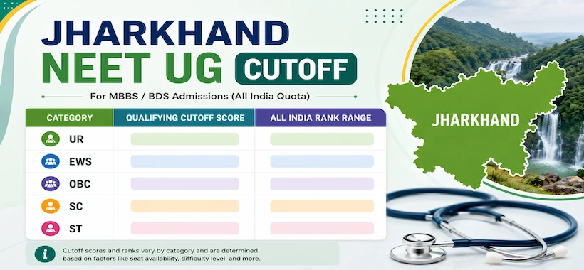 Jharkhand NEET UG Cutoff