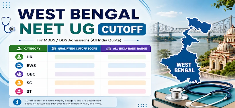 West Bengal NEET UG Cutoff