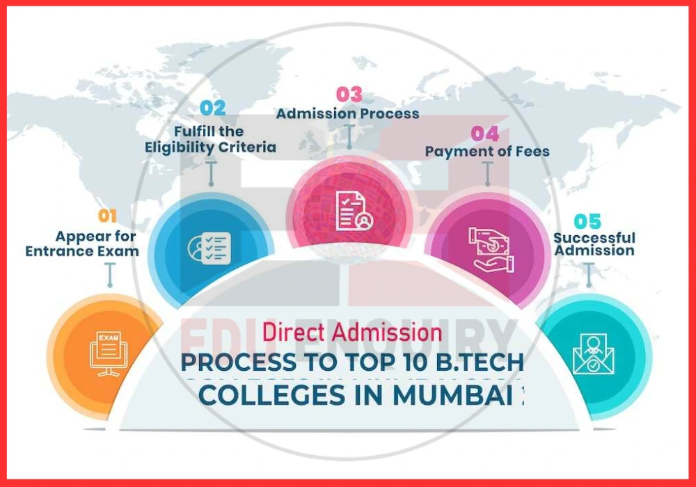 Direct Admission Process to Top 10 B.Tech Colleges