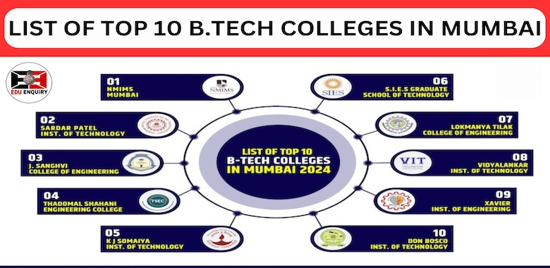 List of Top 10 B.Tech Colleges in Mumbai