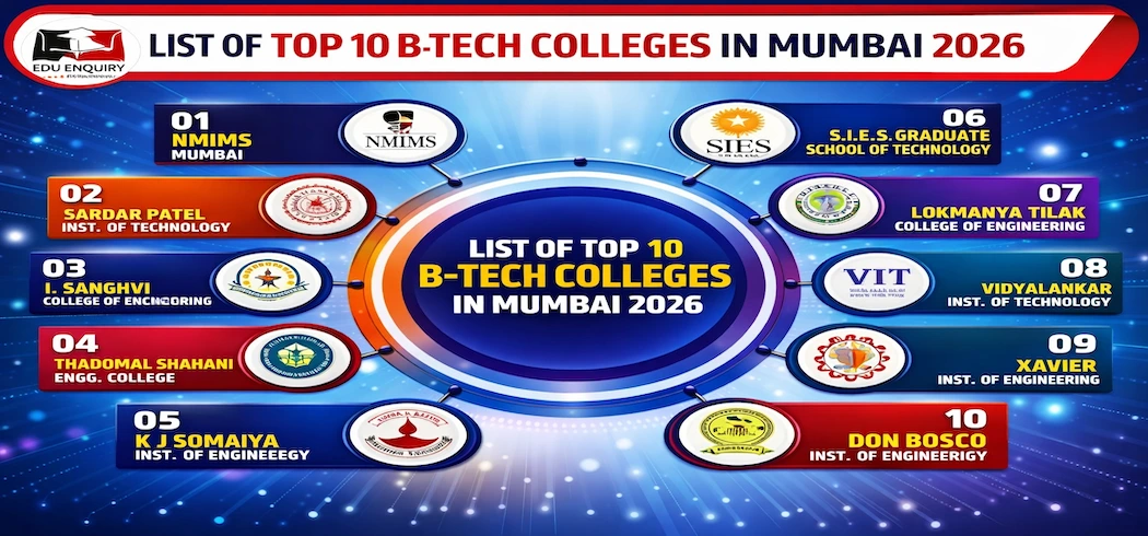 Top 10 BTech Colleges in Mumbai