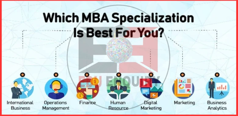 MBA specialization