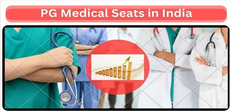 PG Medical Seats in India