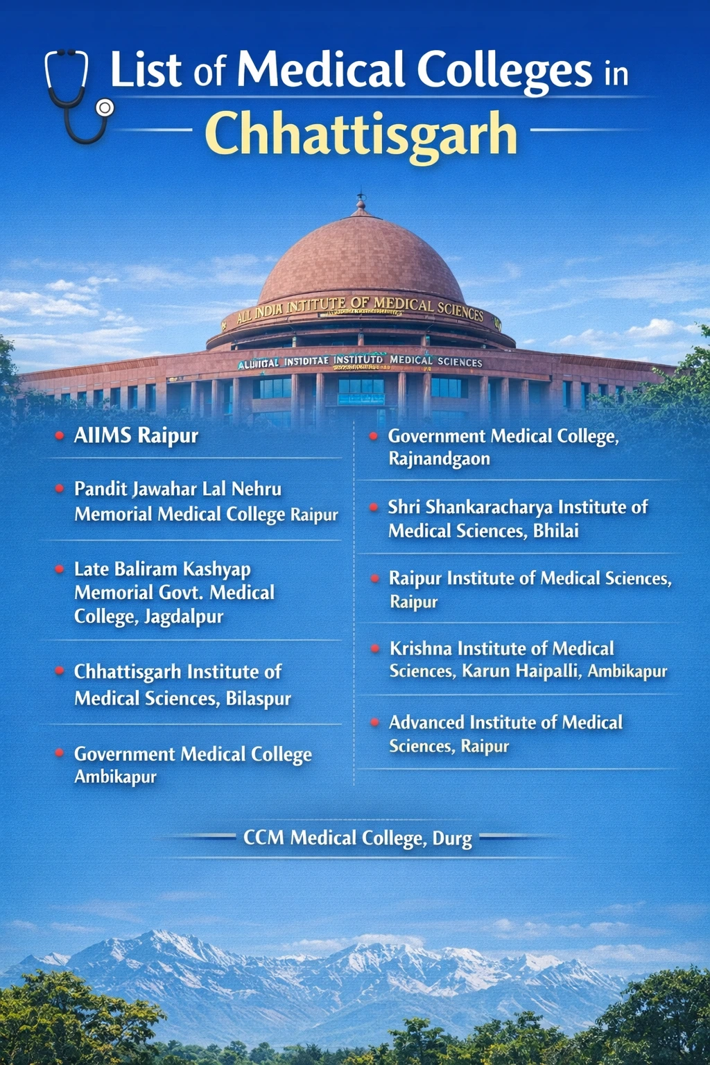 Medical Colleges in Chhattisgarh