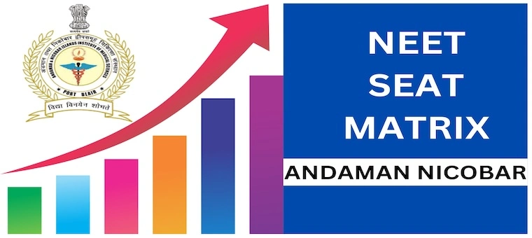 Andaman & Nicobar NEET Seat Matrix