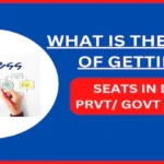 NRI SEATS in Medical Colleges