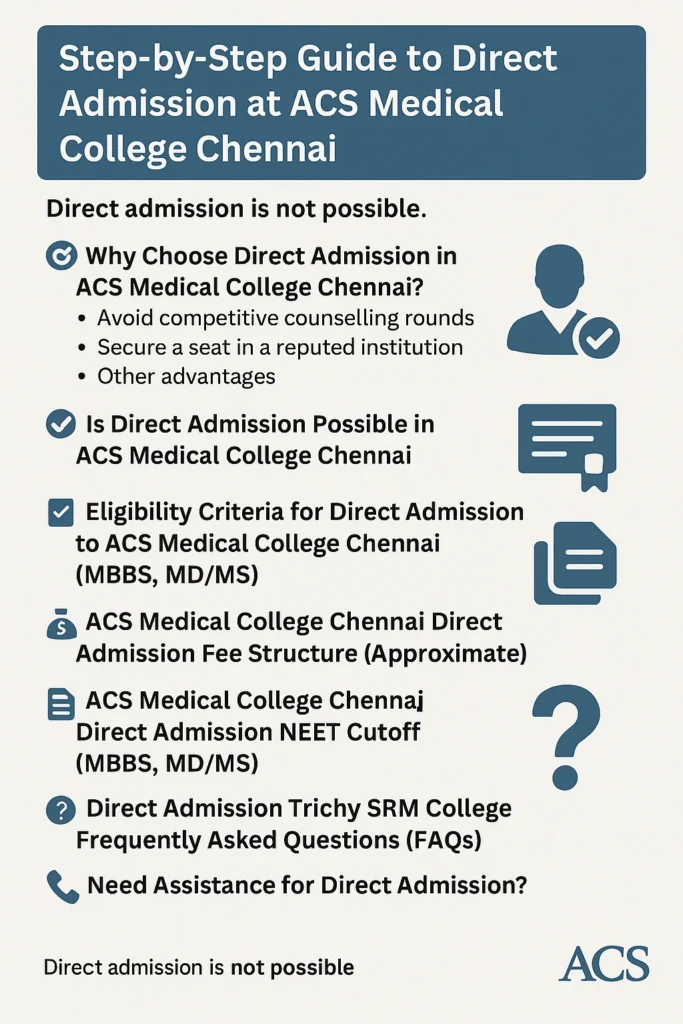 Direct Admission at ACS Medical College Chennai