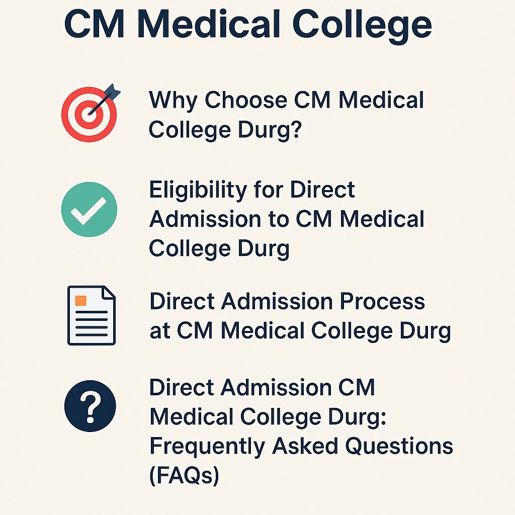 Direct Admission at CM Medical College